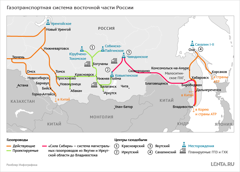 Сила сибири 2 маршрут трассы карта через монголию