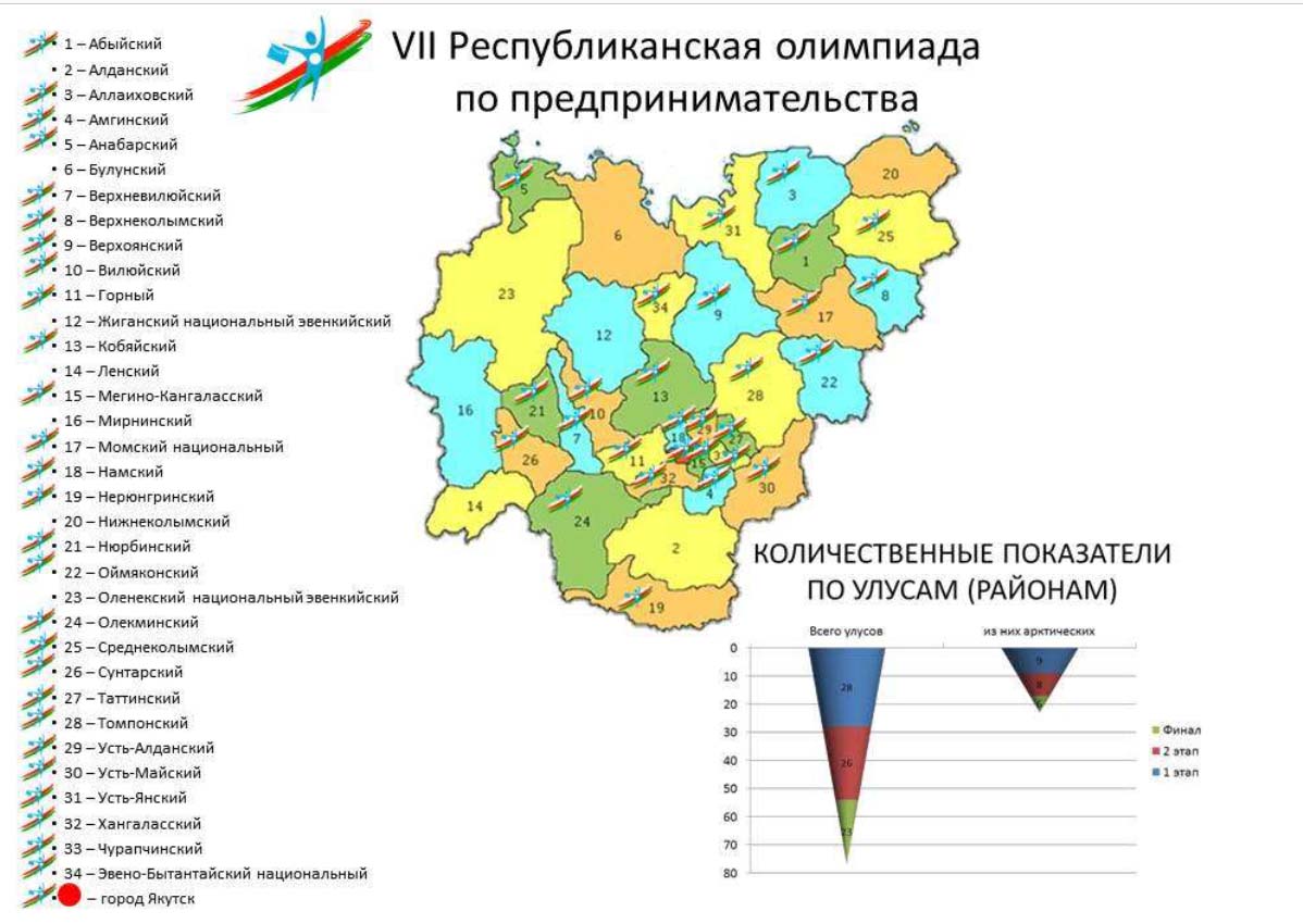 Верхнеколымский район карта